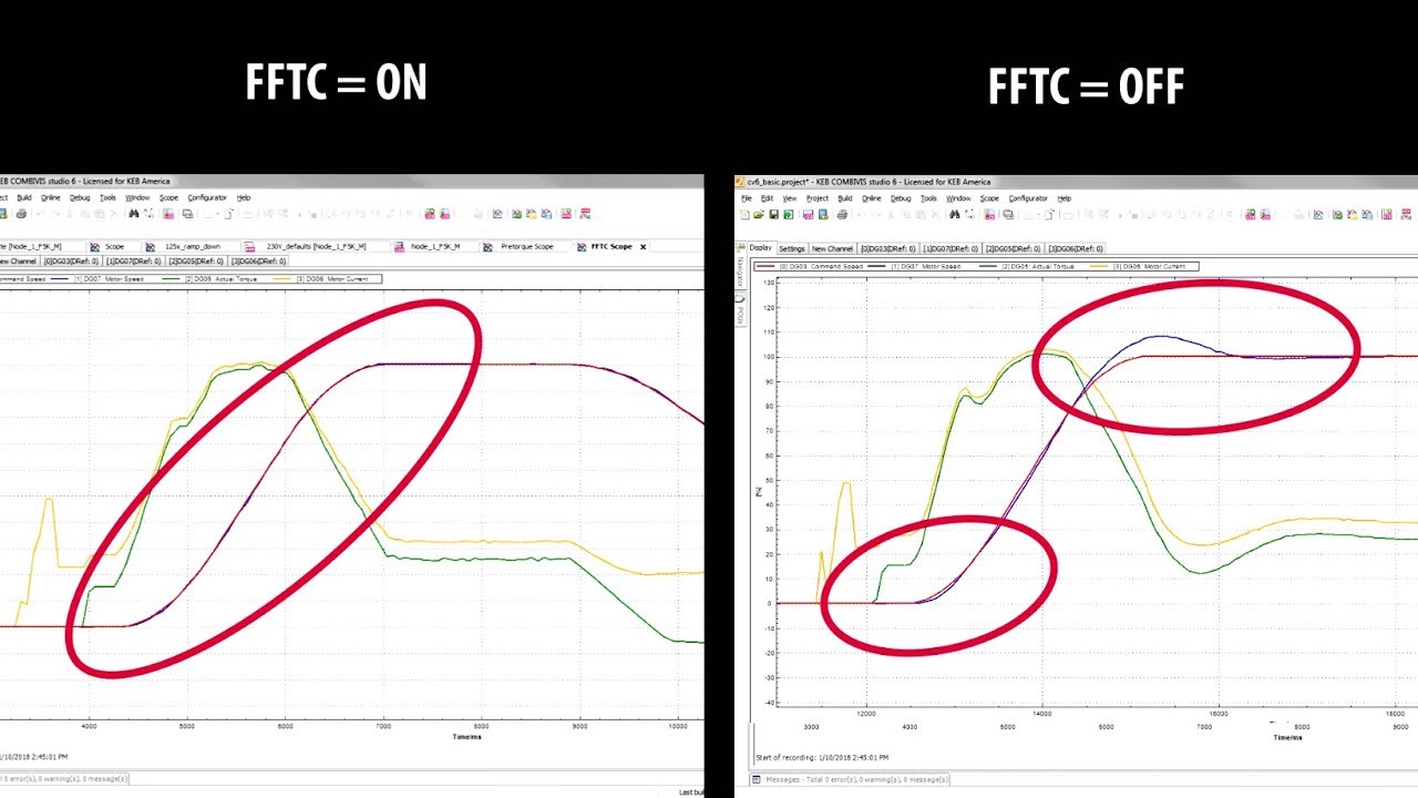 Feed Forward Torque Control (FFTC) - KEB Advanced Elevator Adjustment