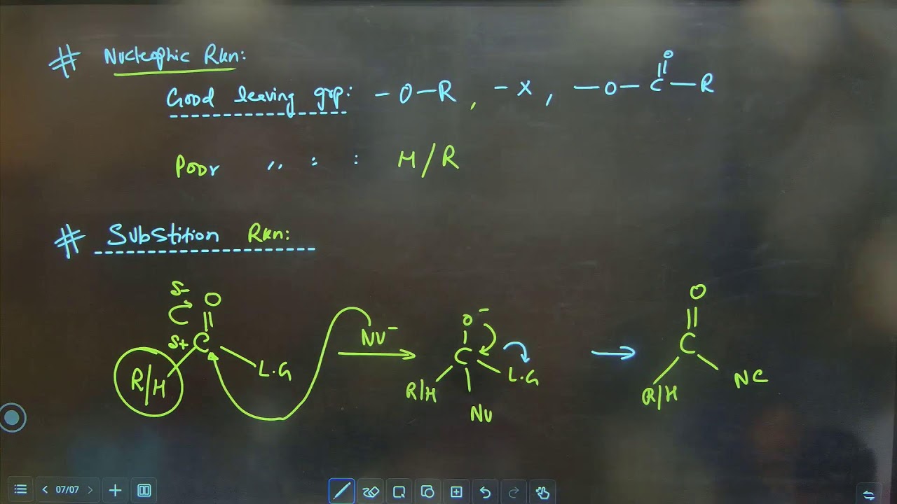 Aldehydes, Ketones & Carboxylic Acids | Lecture 1| Introduction, Nomenclature & Structure JEE | NEET