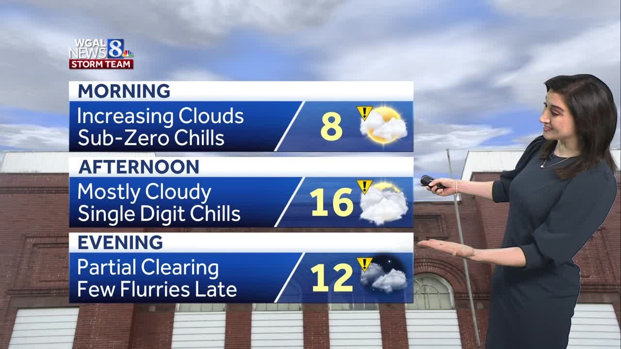 Frigid start, wind chills in single digits this afternoon in south-central Pennsylvania