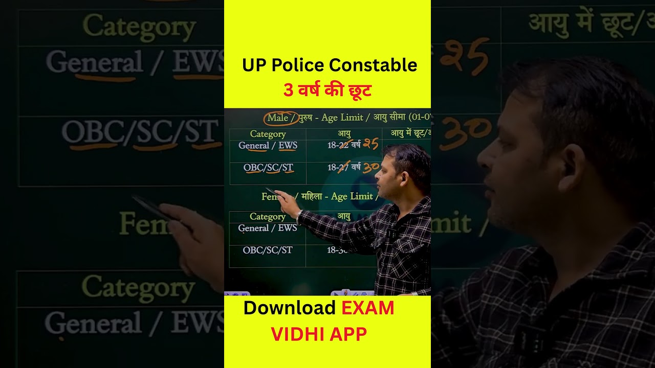 UP Police Age Relaxation 2026 | 3 Years Age Relaxation | UP Constable Age Relaxation 2026 |EXAMVIDHI