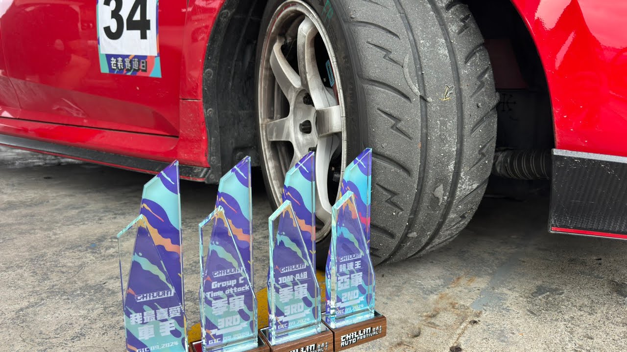 Civic FK8 GIC 1:27.95
