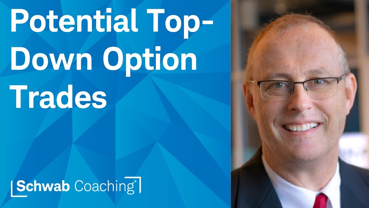 Managing an Options Portfolio | Brent Moors | 1-28-26