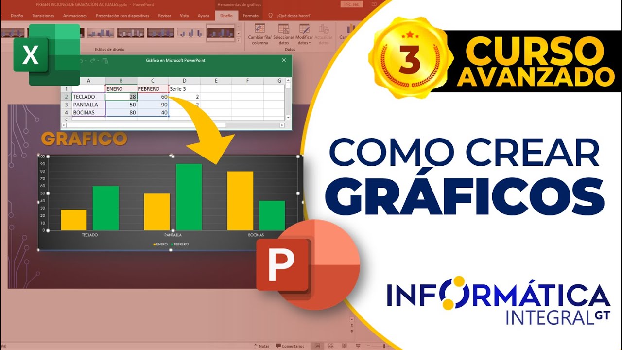 COMO CREAR GRÁFICOS EN POWER POINT | Curso Avanzado