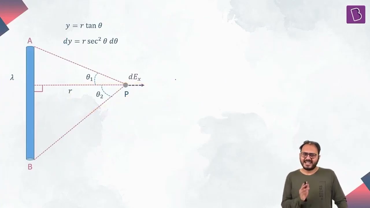 Electric Field due to Uniformly Charged Rod ||Part 2 || Electrostatics || Physics || JEE || NEET ||