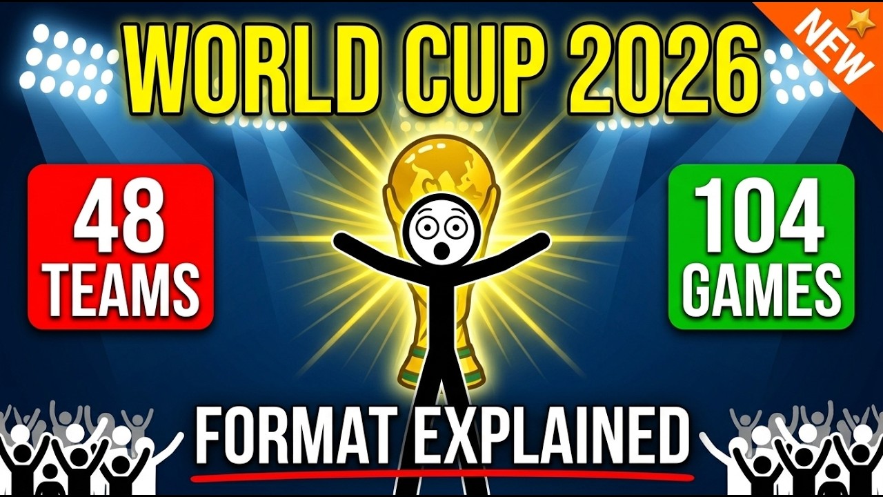 How Does the 2026 FIFA World Cup Work? New Format Explained Simply