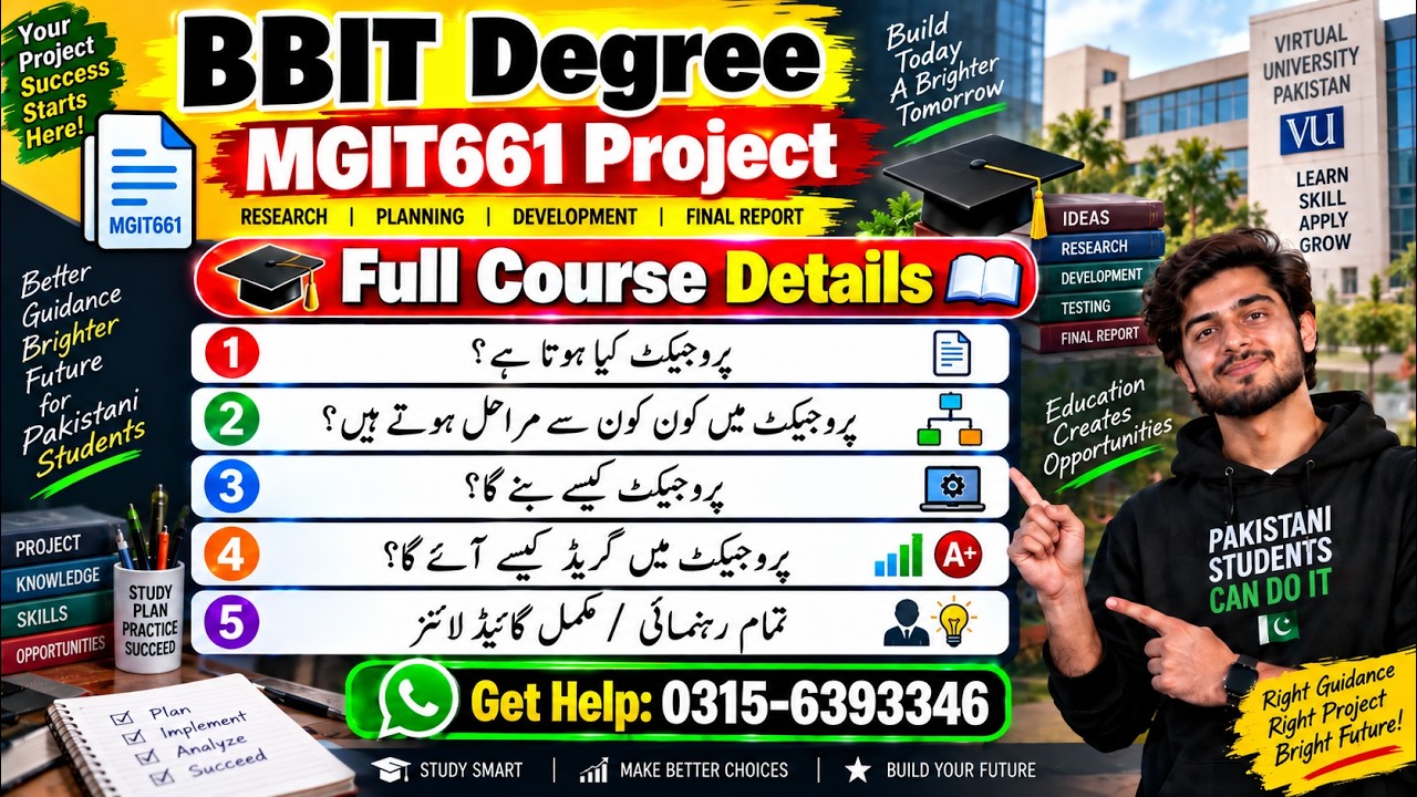 mgit661 final project - i || BBIT Degree Project || mgit661 assignments project #2026 #mgit661