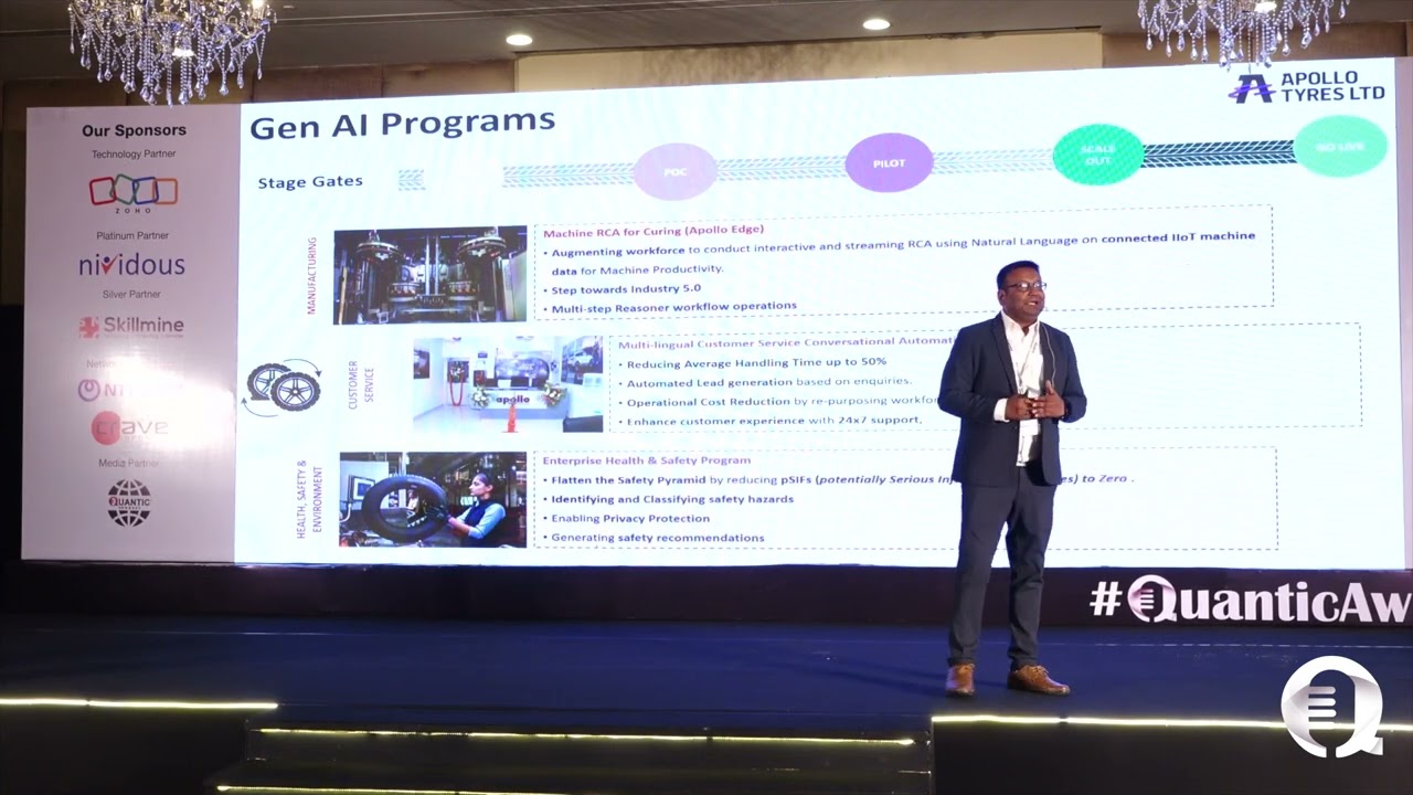 AI-Driven Cost Optimization: A New Era for the Manufacturing Industry