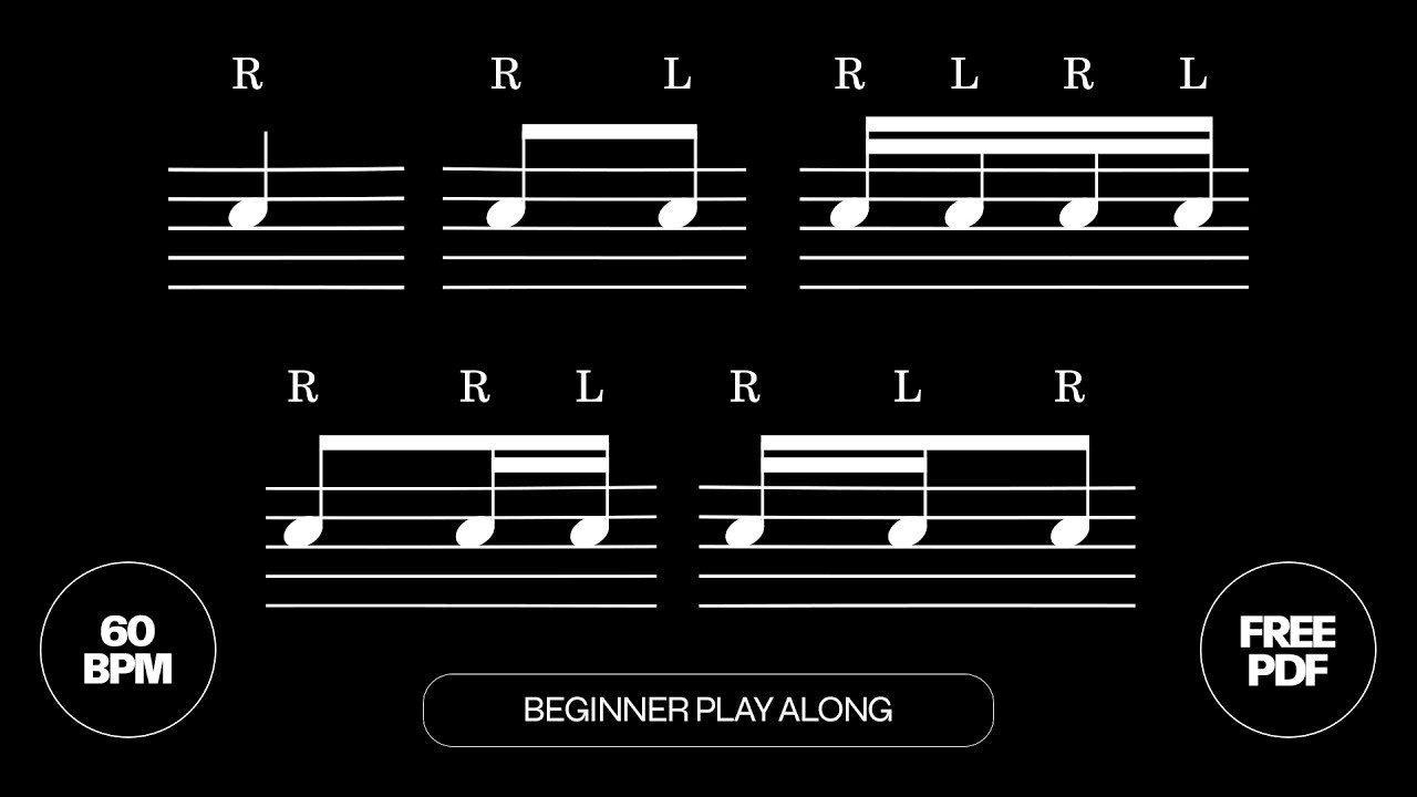 Basic Rhythms With Sticking for Drums | Play Along Sheet Music | 60 bpm