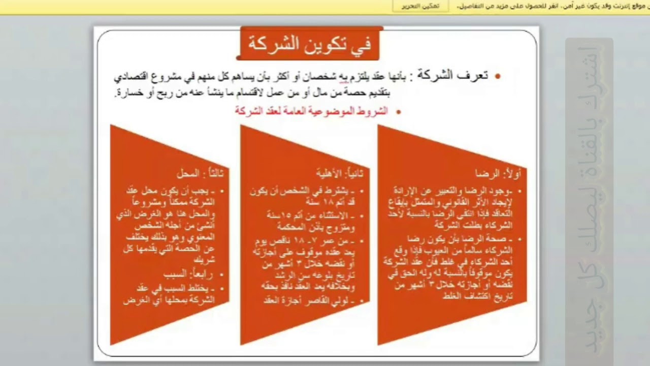 محاضرات في الشركات التجارية- المحاضرة الأولى- التعريف بالشركة وأحكامها