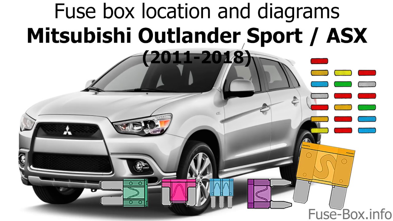 Fuse box location and diagrams: Mitsubishi ASX / Outlander Sport (2011-2018)