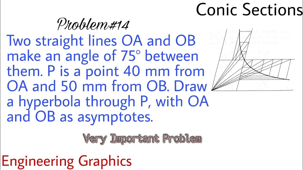 34. Construction of a Rectangular Hyperbola | Problem#14 | Conic Section