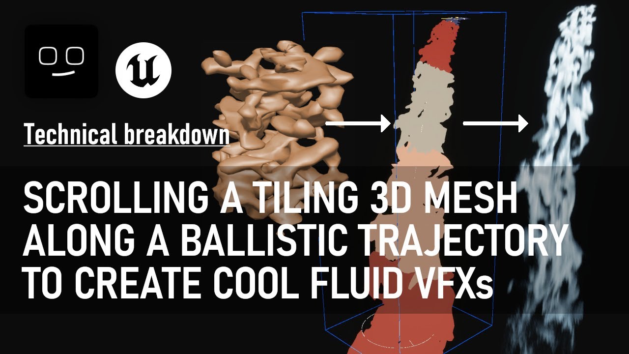 An unusual technique to create cheap fluid VFXs...