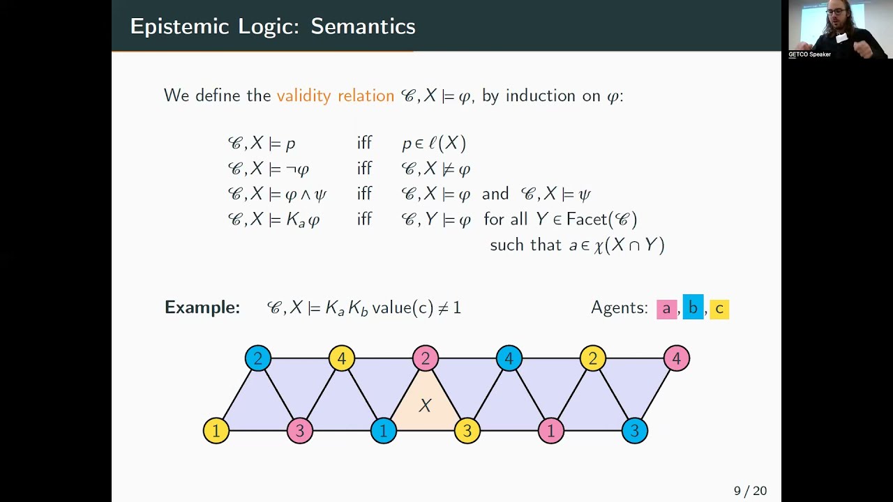 GETCO 2022 / Jeremy Ledent / Simplicial Models for Multi-Agent Epistemic Logic
