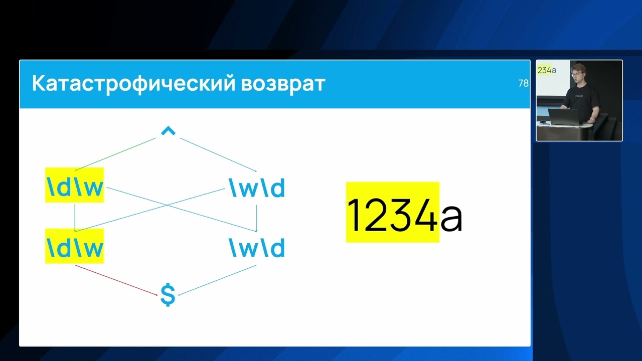 Георгий Тормозов «Подводные камни регулярных выражений»