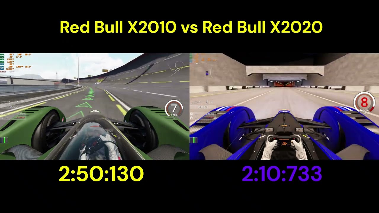Red Bull X2010 vs Red Bull X2020
