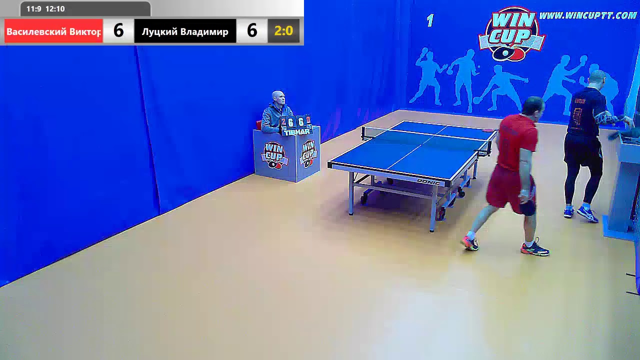 Василевский Виктор 3-0 Луцкий Владимир 26.01.2019  WINCUP  Вечерний турнир