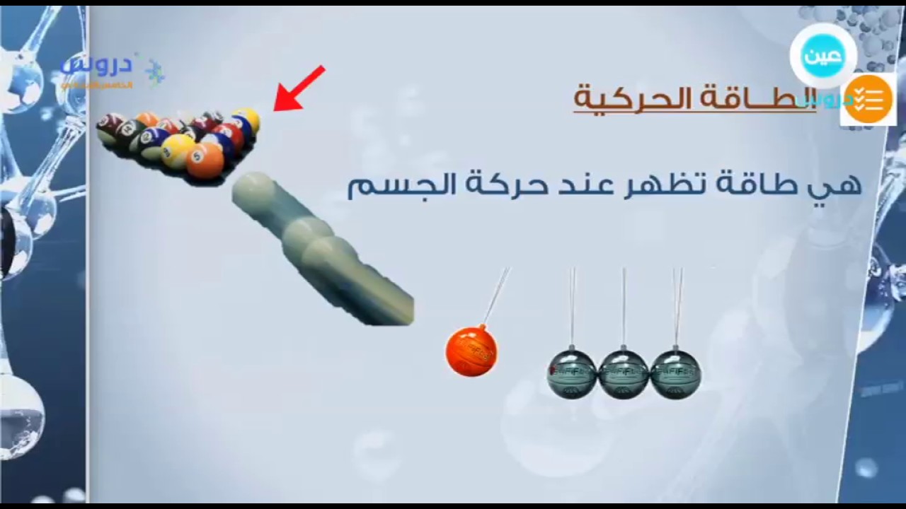 الخامس الابتدائي| الفصل الدراسي الثاني 1438/ علوم | الشغل والطاقة(مامفهوم الشغل والطاقة؟)
