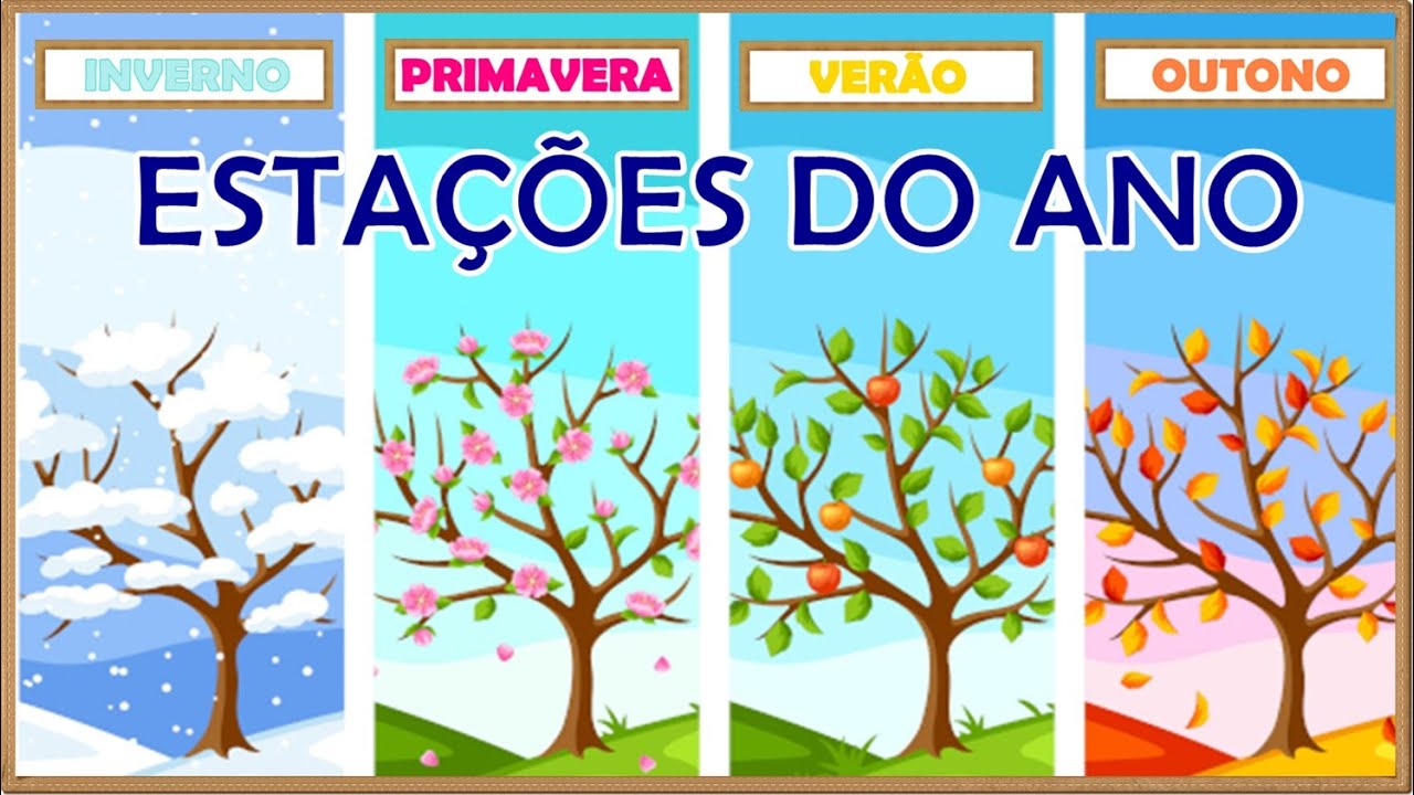 As Esta&ccedil;&otilde;es do ano e suas caracter&iacute;sticas║Primavera🌼, Ver&atilde;o☀️, Outono🍂, Inverno☃️ ║Anima&ccedil;&atilde;o