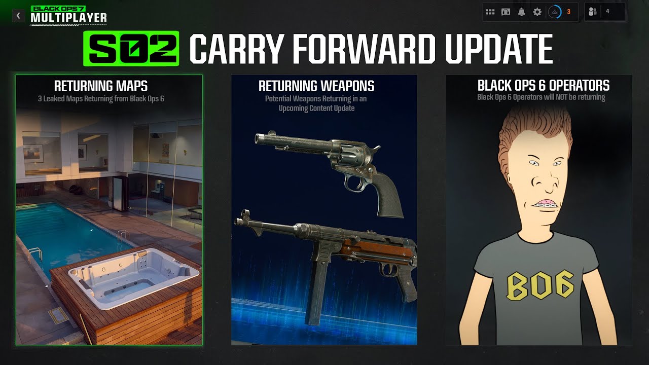 The NEXT Carry Forward Update in Black Ops 7 (Season 2 Update)