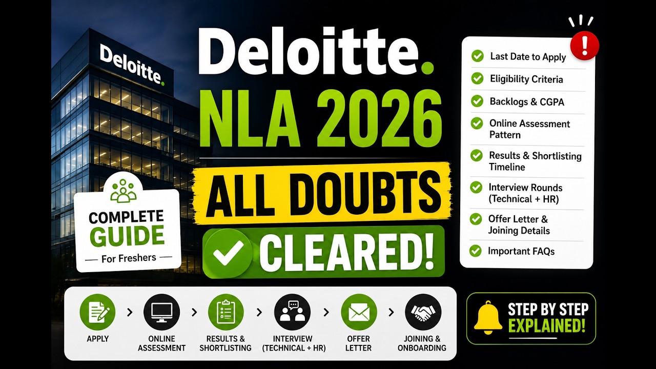Deloitte NLA 2026 Complete Guide | All Doubts Clarified