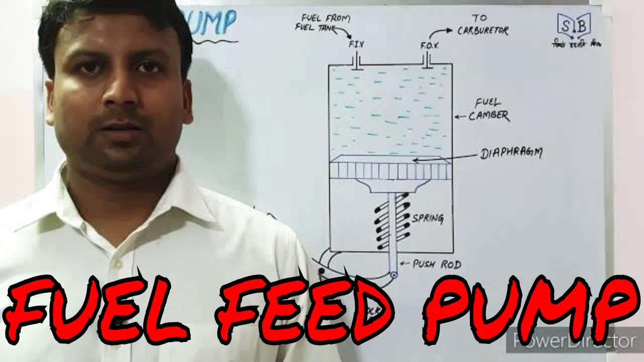 FUEL FEED PUMP | HOW FUEL FEED PUMP WORK | FUEL FEED PUMP PARTS | DIAPHRAGM & MECH. FUEL FEED PUMP