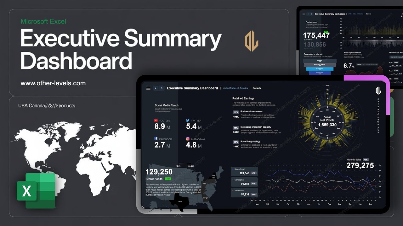 Build Excel Dashboards Like a Pro – KPIs, Charts & Linked Slicers