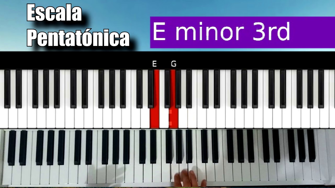 COMO IMPROVISAR CON LA ESCALA PENTATÓNICA EN EL PIANO | TUTORIAL| FUNK| SOUL| SMOOTH JAZZ|