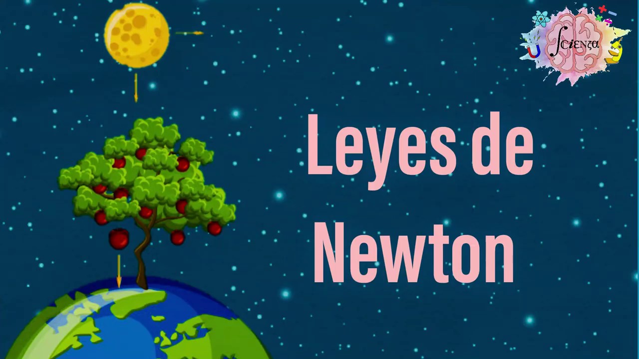 Leyes de Newton