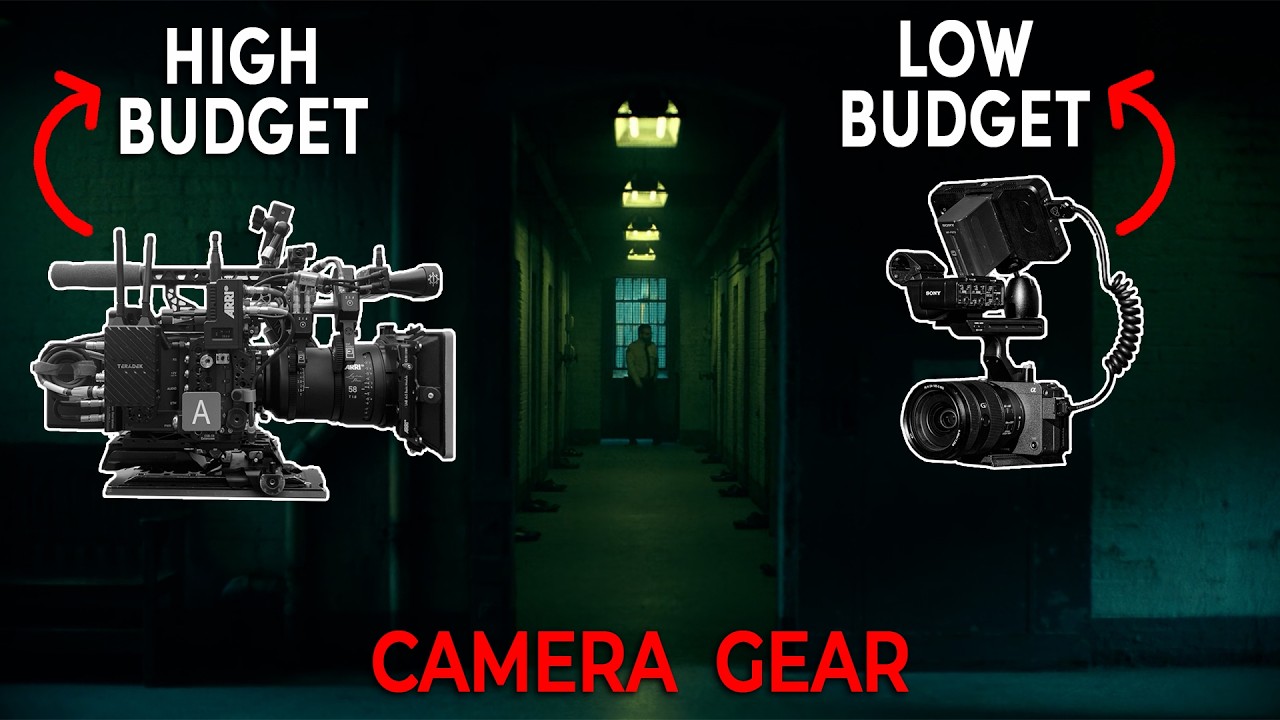 What Gear To Choose For Your Camera Package?