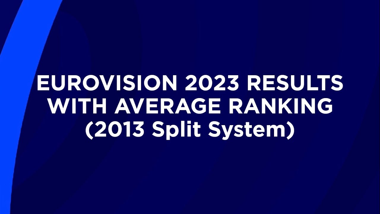 EUROVISION 2023   Results with Average Ranking 2013 Split System