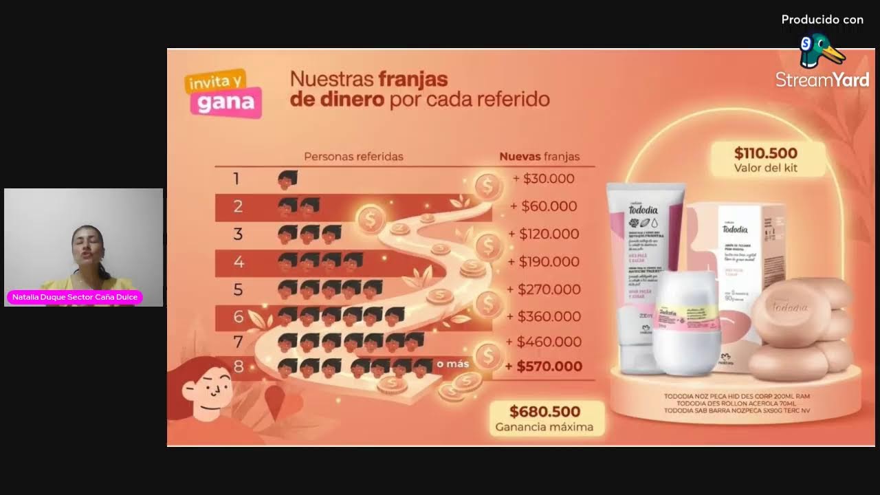 Encuentro De Belleza Ciclo 1