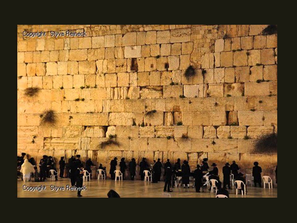 Famous Pilgrimage Sites of the World