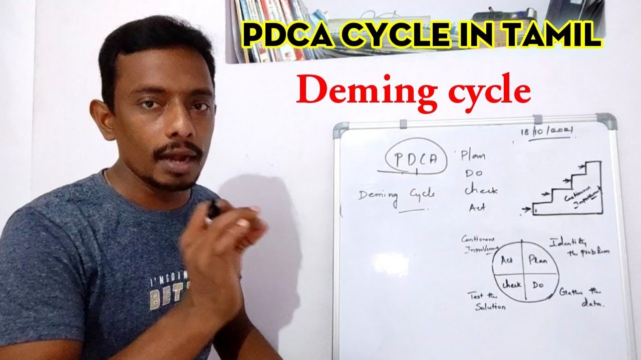 PDCA Cycle || Deming cycle || What is PDCA in tamil || Japanese concept in tamil ||