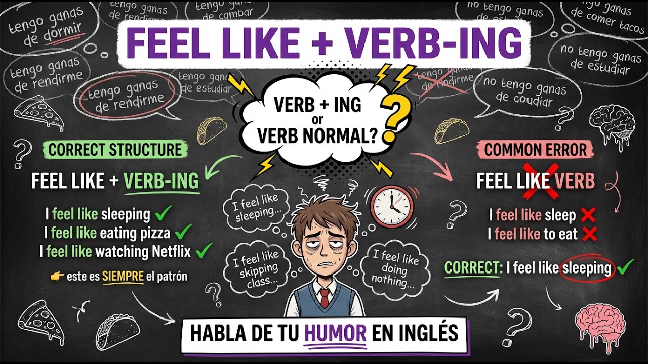 Habla como nativo: “Feel Like”