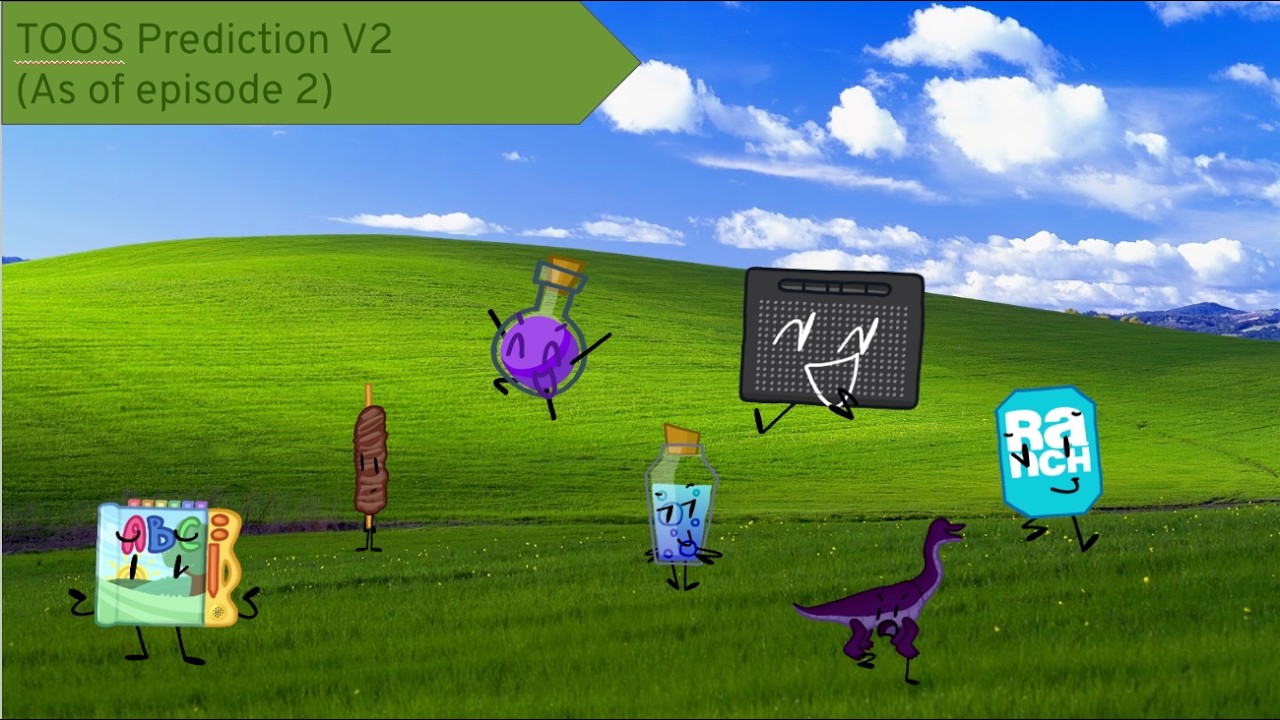 The Objectly Object Show Prediction V2 (As of episode 2)