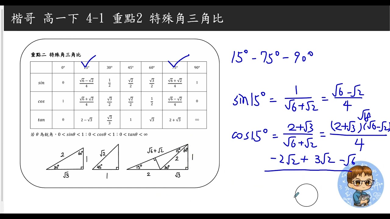 楷哥 高一下 4-1 重點2 特殊角三角比