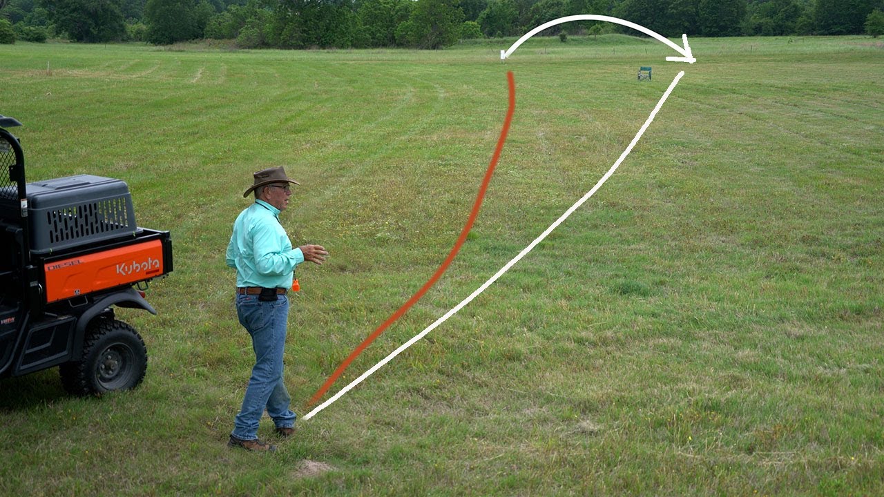 Teaching your Dog to hold into the Wind with Bill Hillmann