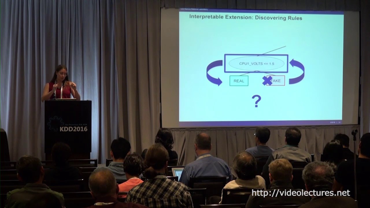 Interpretable Anomaly Detection for Monitoring of High Performance Computing Systems