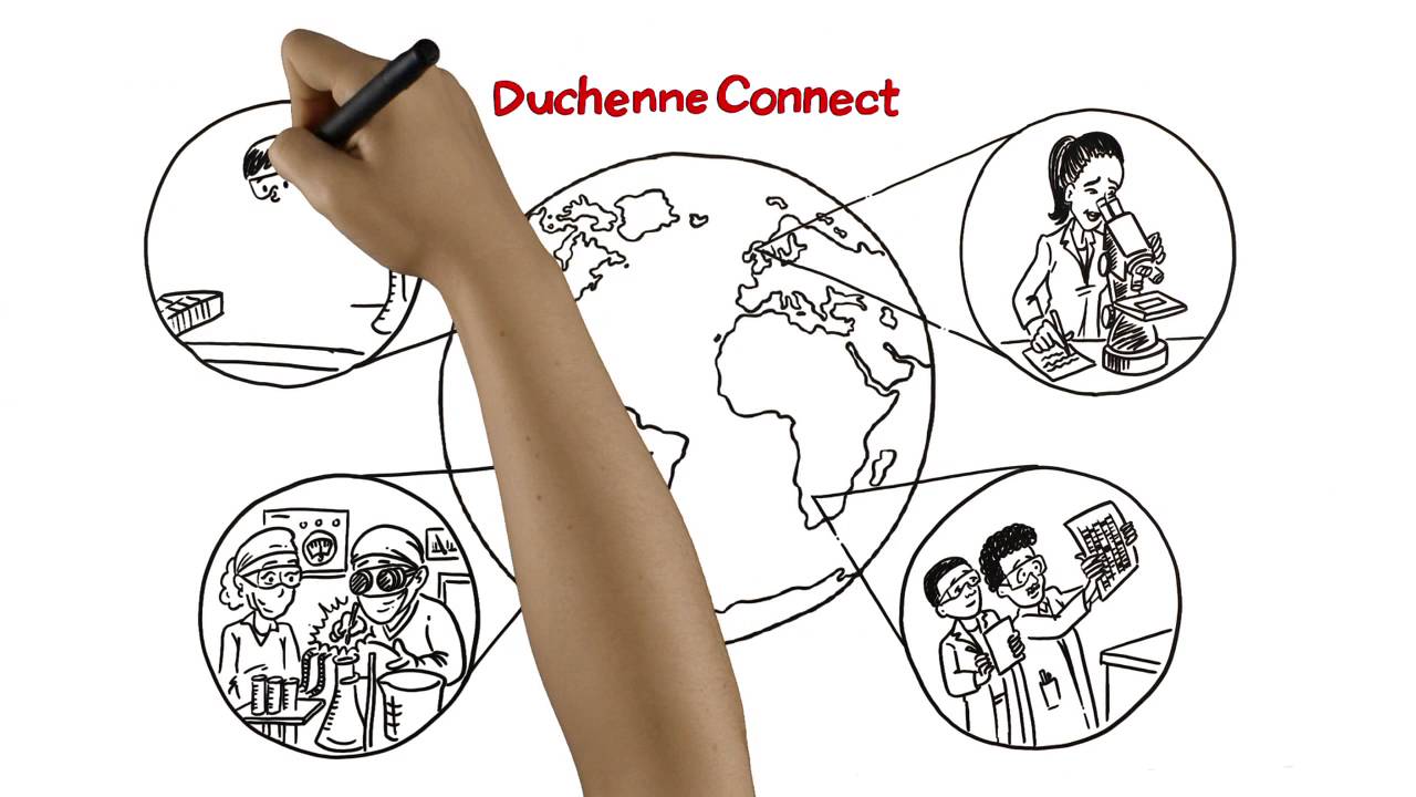Parent Project Muscular Dystrophy - DuchenneConnect Registry Benefits HD
