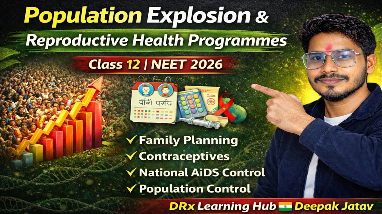 Population Explosion & Reproductive Health Programmes | 12th  Biology | NEET 2026 | DRx Learning Hub