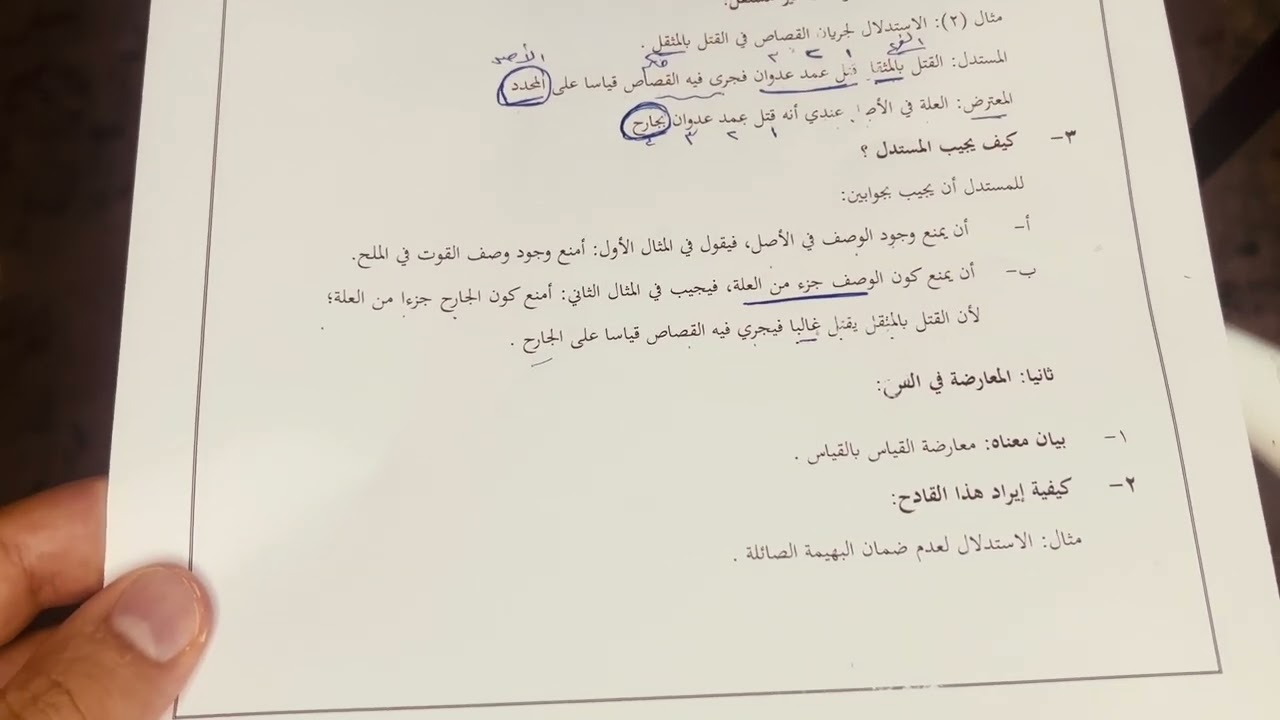 قوادح القياس | القادح التاسع: المعارضة
