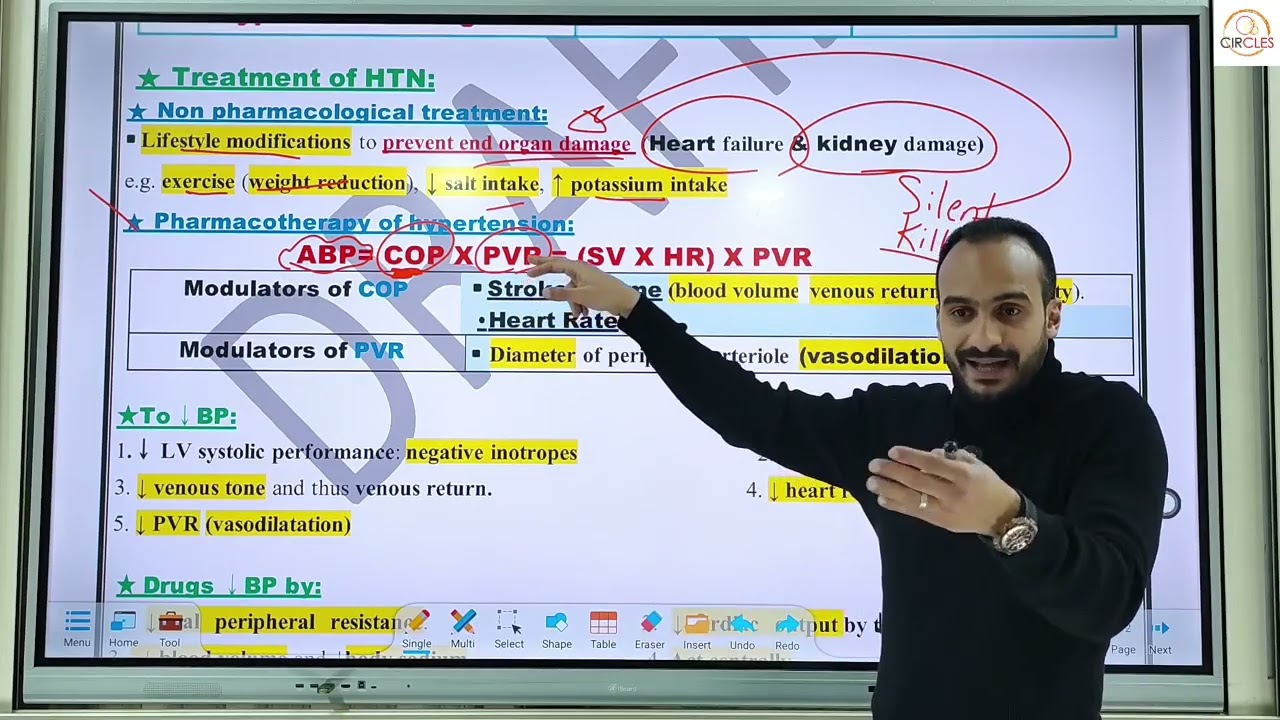 بداية الـ Pharmacology 2 🔥 | المحاضرة (1) د. عفيفي | أولى أسنان AAST