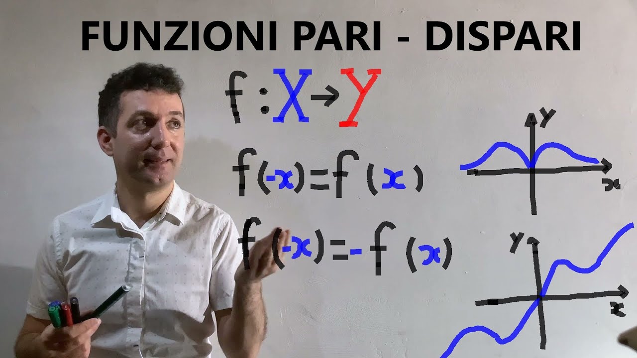 Funzioni pari ,funzioni dispari   Esempi e grafici di funzione pari e funzione dispari