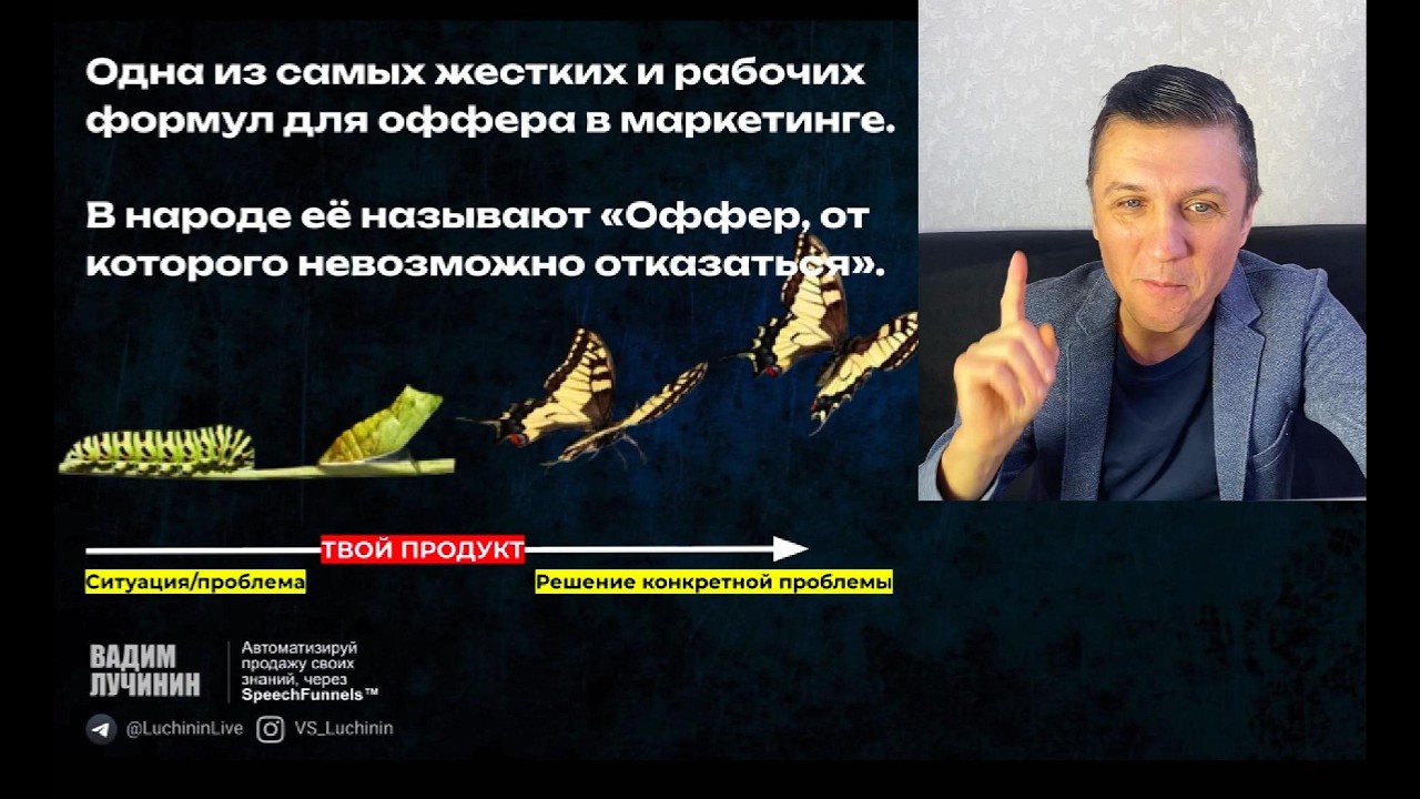 Как создать оффер, от которого невозможно отказаться: пошаговая формула и примеры