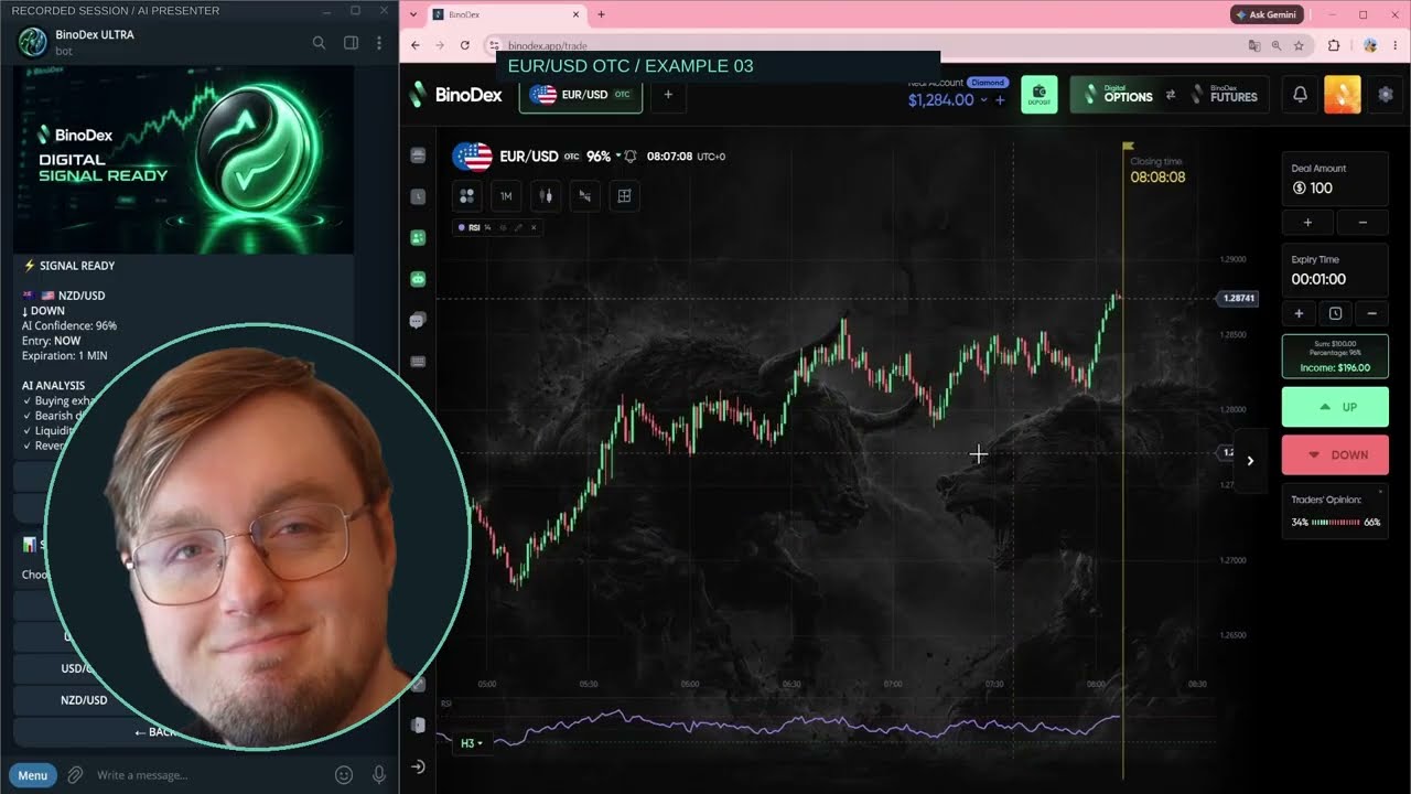 I Tested BinoDex for Binary Options &mdash; Here&rsquo;s What I Found