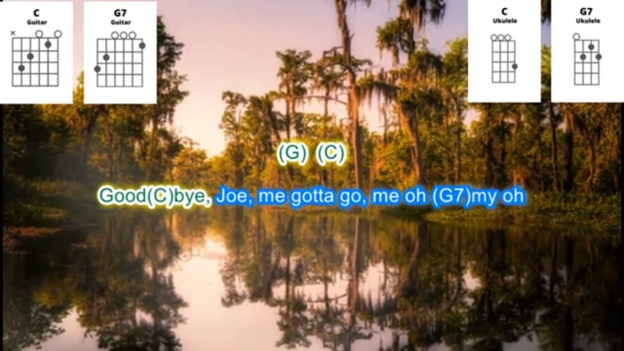 Jambalaya by Hank Williams play along with scrolling guitar chords and lyrics