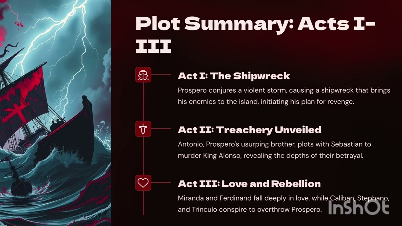 The Tempest by William Shakespeare #englishdrama #williamshakespeare #mptetgrade1