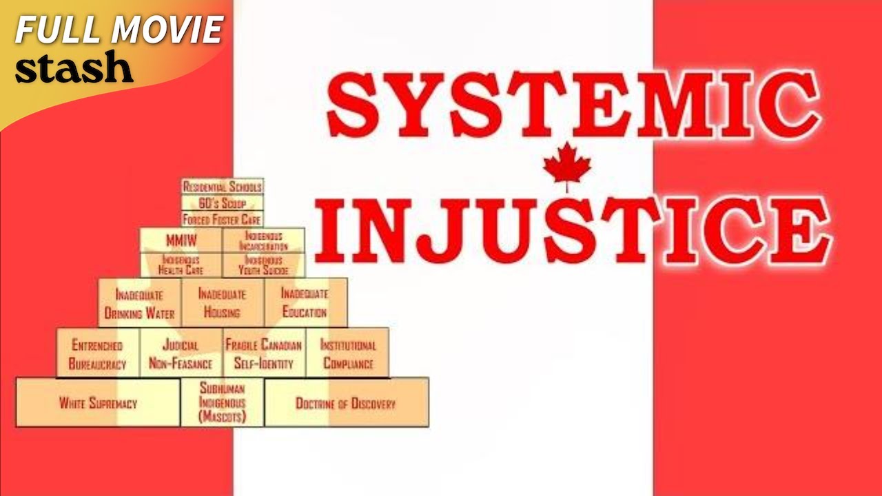 Systemic Injustice | Advocacy Documentary | Full Movie | Indigenous People