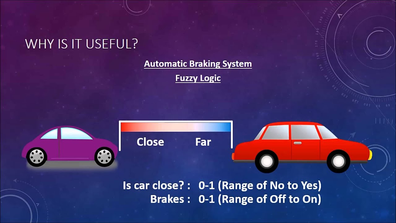 An Introduction to Fuzzy Logic
