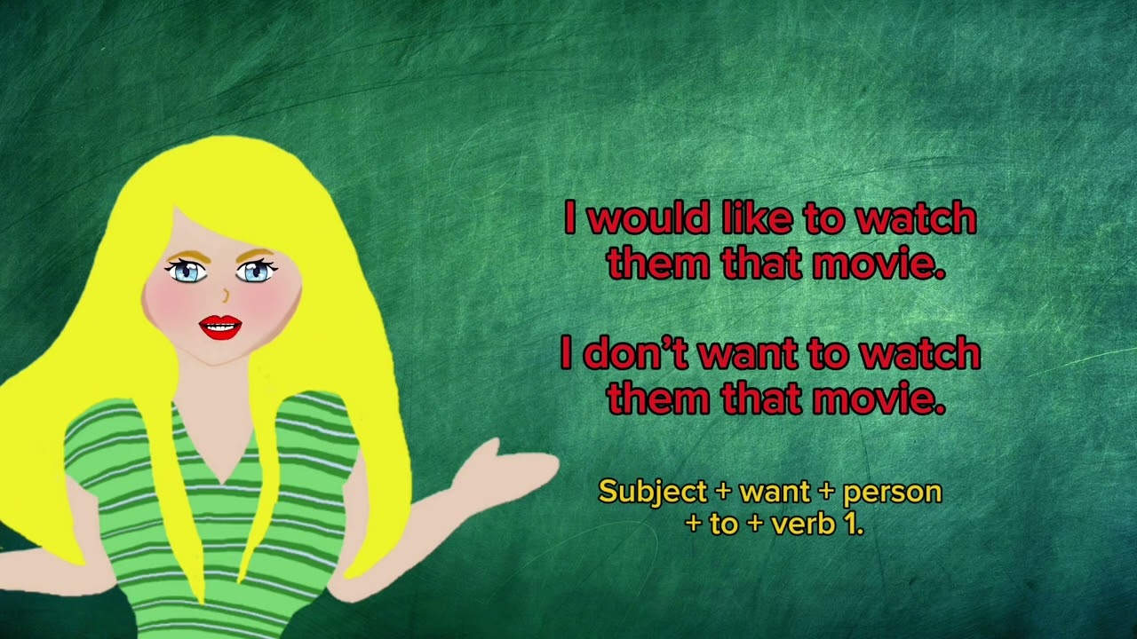 To want someone/something ELSE to take action